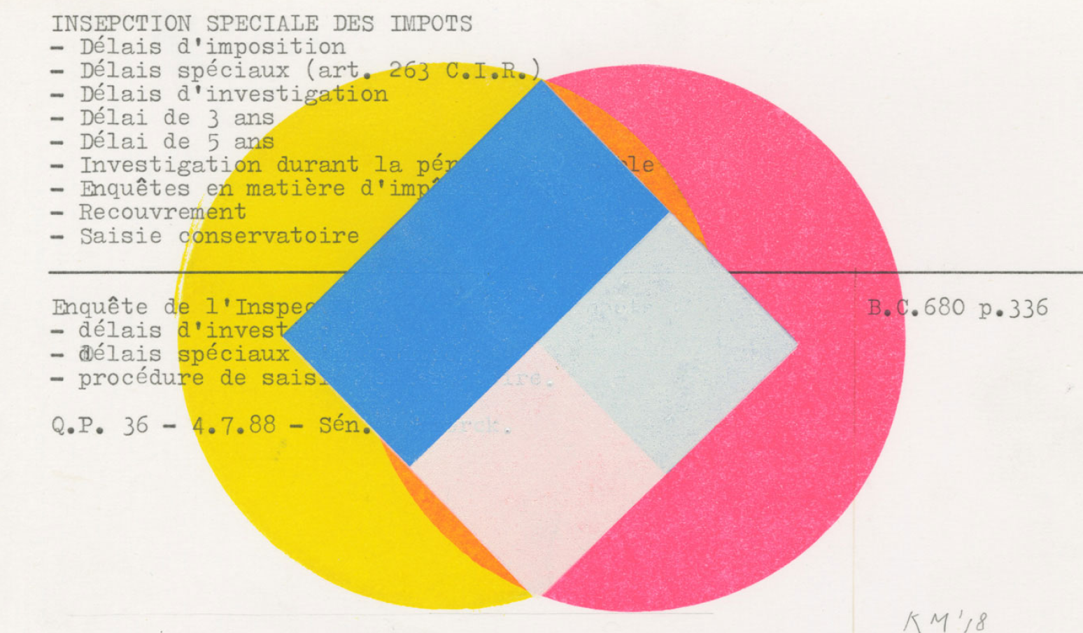 Karel Martens: Time, Typography, and the Art of Doing It Again